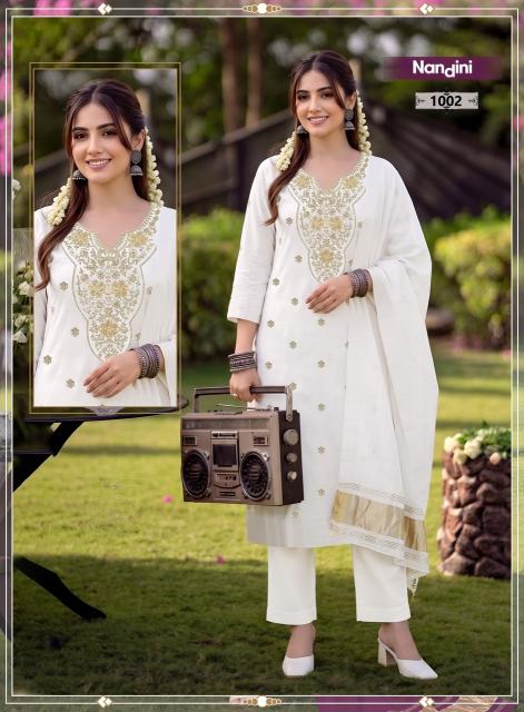 Desi kudi nandini kurti pant wholesale market in agra